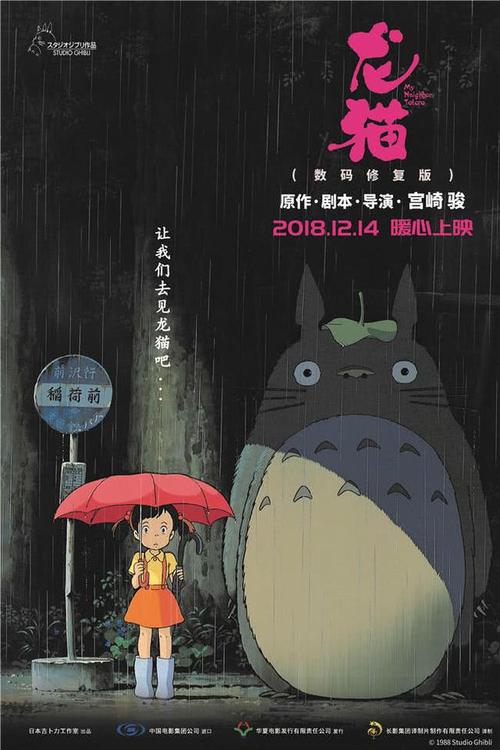 得克萨斯州ID假的多少钱